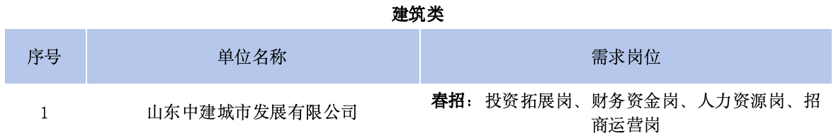 B574